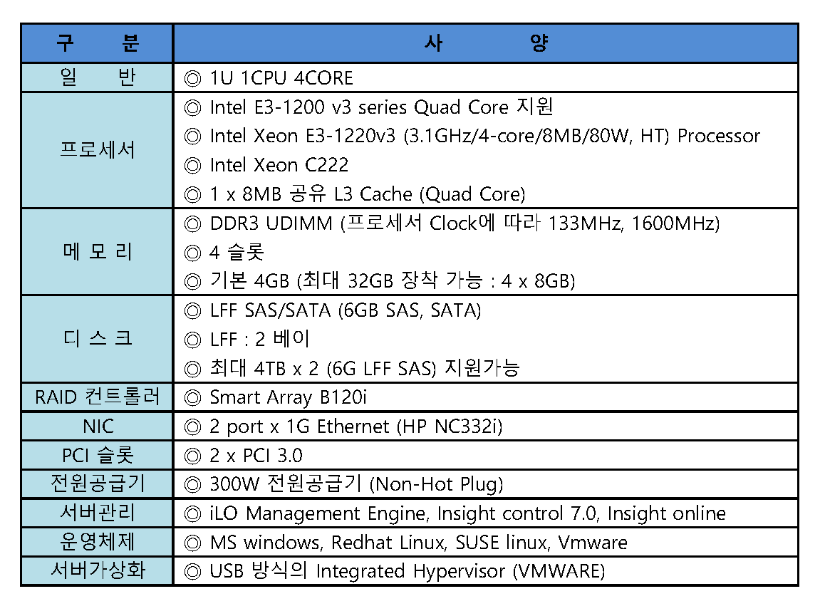 DL320 스팩_등록.png