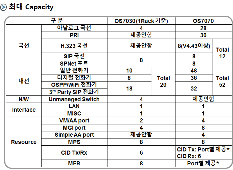 70307070_스펙.png