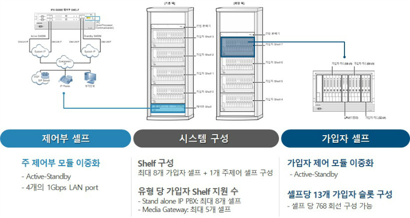 플랫폼.jpg